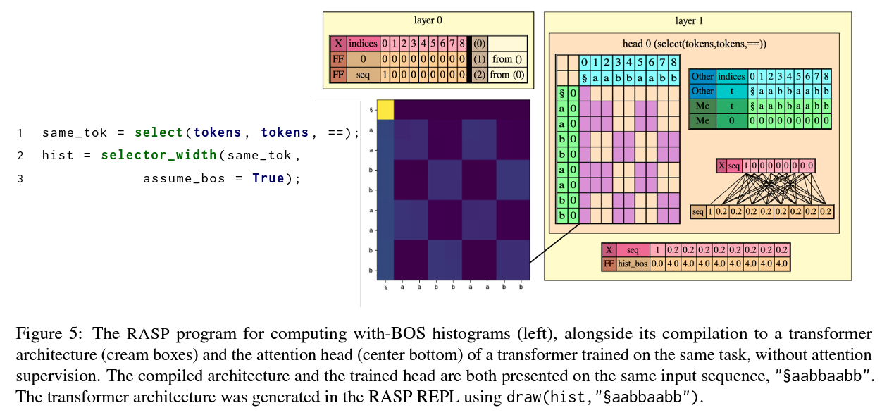 TLT paper fig 5